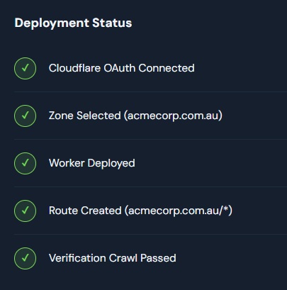 Identity Shield deployment status with all checks passed