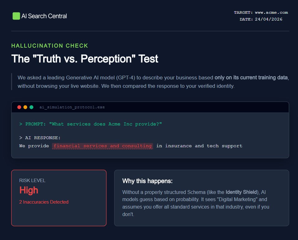 Hallucination Check — Truth vs. Perception test showing AI inaccuracies detected